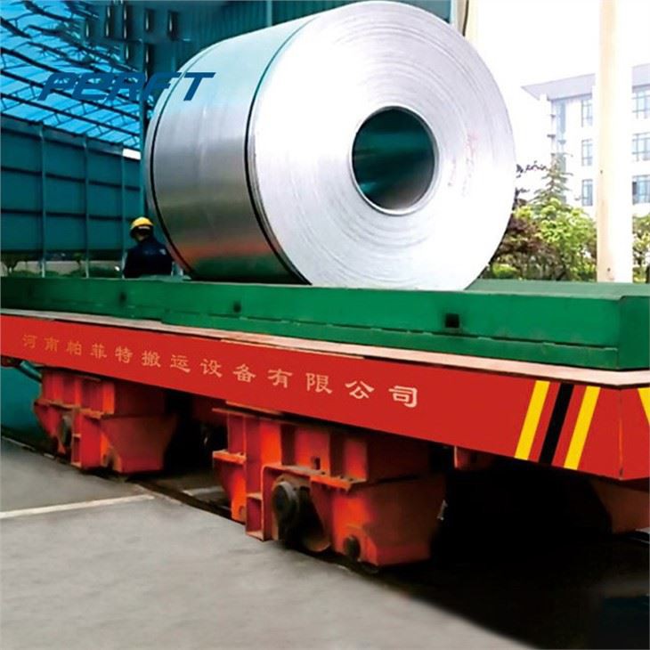 Troli Cludiant Coil Rheilffordd